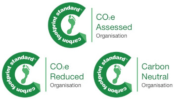 Co2 Logo